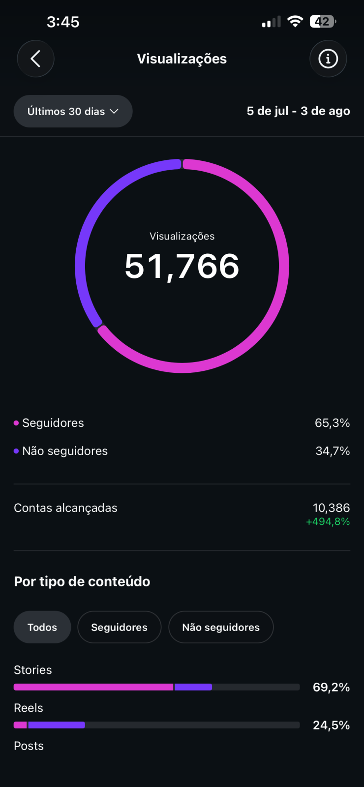 Métrica