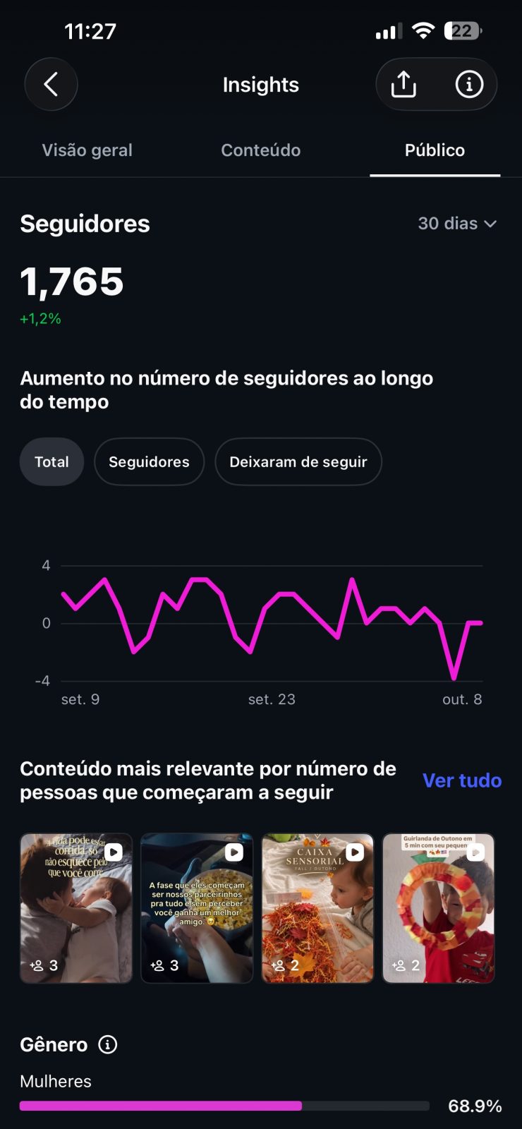 Métrica